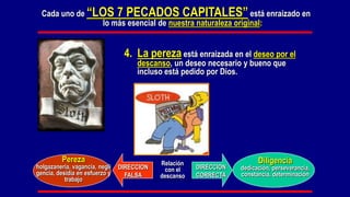 Cada uno de “LOS 7 PECADOS CAPITALES” está enraizado en
                lo más esencial de nuestra naturaleza original:


                                 4. La pereza está enraizada en el deseo por el
                                     descanso, un deseo necesario y bueno que
                                     incluso está pedido por Dios.




          Pereza                            Relación                     Diligencia
holgazanería, vagancia, negli   DIRECCION    con el    DIRECCION   dedicación, perseverancia,
gencia, desidia en esfuerzo y     FALSA     descanso   CORRECTA    constancia, determinación
           trabajo
 