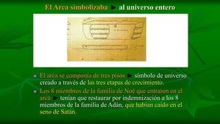 El Arca simbolizaba           al universo entero




   El arca se componía de tres pisos      símbolo de universo
    creado a través de las tres etapas de crecimiento.
   Los 8 miembros de la familia de Noé que entraron en el
    arca    tenían que restaurar por indemnización a los 8
    miembros de la familia de Adán, que habían caído en el
    seno de Satán.
 