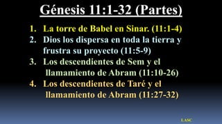 Génesis 11:1-32 (Partes)
1. La torre de Babel en Sinar. (11:1-4)
2. Dios los dispersa en toda la tierra y
   frustra su proyecto (11:5-9)
3. Los descendientes de Sem y el
    llamamiento de Abram (11:10-26)
4. Los descendientes de Taré y el
    llamamiento de Abram (11:27-32)

                                       LASC
 