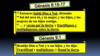 15 Entonces habló Dios a Noé, diciendo:
16 Sal del arca tú, y tu mujer, y tus hijos, y las

mujeres de tus hijos contigo.
17 … y vayan por la tierra, y fructifiquen y

multiplíquense sobre la tierra.



Bendijo Dios a Noé y a sus hijos, y les dijo:
Fructificad y multiplicaos, y llenad la tierra.
 