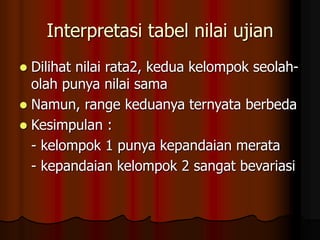 Interpretasi tabel nilai ujian
 Dilihat nilai rata2, kedua kelompok seolah-
olah punya nilai sama
 Namun, range keduanya ternyata berbeda
 Kesimpulan :
- kelompok 1 punya kepandaian merata
- kepandaian kelompok 2 sangat bevariasi
 