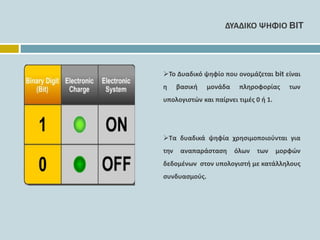 Ψηφιακός κόσμος | PPTX