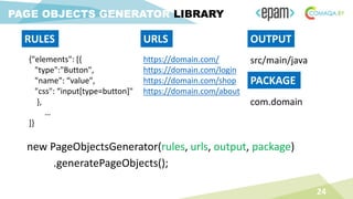 new PageObjectsGenerator(rules, urls, output, package)
.generatePageObjects();
24
PAGE OBJECTS GENERATOR LIBRARY
RULES
https://domain.com/
https://domain.com/login
https://domain.com/shop
https://domain.com/about
URLS
{"elements": [{
"type":"Button",
"name": “value",
"css": “input[type=button]"
},
…
]}
OUTPUT
src/main/java
PACKAGE
com.domain
 