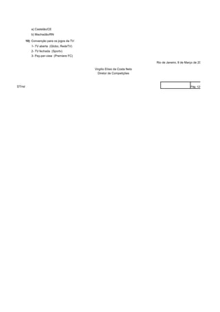 a) Castelão/CE
             b) Machadão/RN

         10) Convenção para os jogos da TV:
             1- TV aberta (Globo, RedeTV)
             2- TV fechada (Sportv)
             3- Pay-per-view (Premiere FC)

                                                                              Rio de Janeiro, 8 de Março de 2010.

                                              Virgílio Elísio da Costa Neto
                                                Diretor de Competições



DT/rsl                                                                                                Pág: 12/12
 