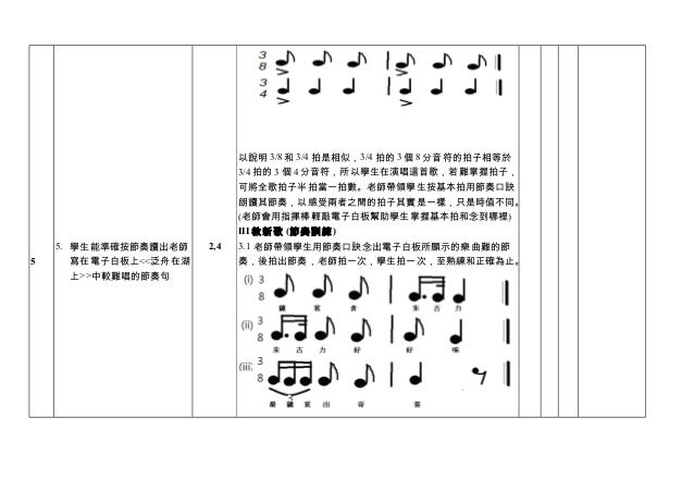 Itce Bit 教案 Itce Bit 教案