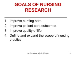 GOALS OF NURSING
         RESEARCH
_________________________________
1. Improve nursing care
2. Improve patient care outcomes
3. Improve quality of life
4. Define and expand the scope of nursing
   practice


              Dr. R S Mehta, MSND, BPKIHS   11
 