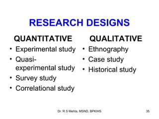 RESEARCH DESIGNS
 QUANTITATIVE                    QUALITATIVE
• Experimental study • Ethnography
• Quasi-              • Case study
  experimental study • Historical study
• Survey study
• Correlational study


              Dr. R S Mehta, MSND, BPKIHS      35
 