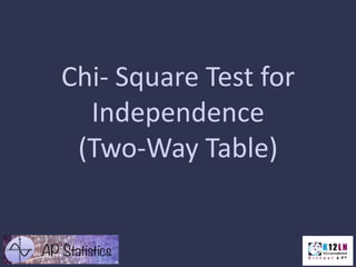 Chi- Square Test for
Independence
(Two-Way Table)
 