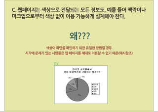 웹 접근성 부록 B