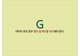 웹 접근성 부록 B