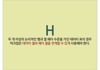 웹 접근성 부록 B