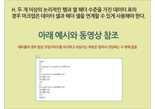 웹 접근성 부록 B