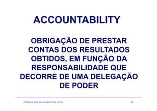 ACCOUNTABILITYACCOUNTABILITY
OBRIGAÇÃO DE PRESTAROBRIGAÇÃO DE PRESTAR
CONTAS DOS RESULTADOS
ÃOBTIDOS, EM FUNÇÃO DA
RESPONSABILIDADE QUERESPONSABILIDADE QUE
DECORRE DE UMA DELEGAÇÃO
DE PODER
Professor José Hernandez Perez Junior 34
 
