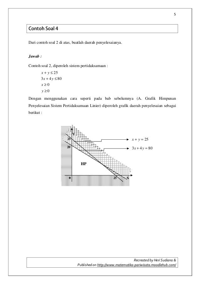 B. menentukan model matematika dari soal cerita