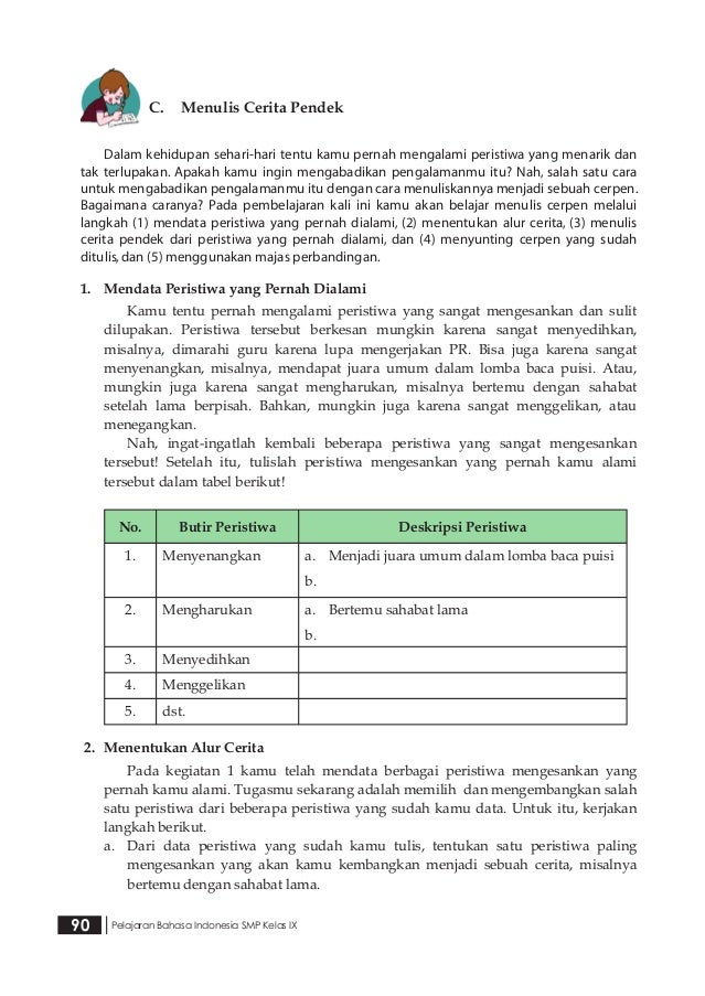 Contoh Cerpen Peristiwa Yang Pernah Dialami Sketsa