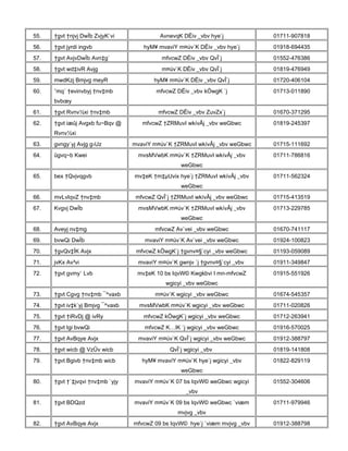 55.

†gvt †njvj DwÏb ZvjyK`vi

AvnevqK DËiv _vbv hye`j

01711-907818

56.

†gvt jyrdi ingvb

hyM¥ mvaviY m¤úv`K DËiv _vbv hye`j

01918-694435

57.

†gvt AvjvDwÏb Avn‡g`

mfvcwZ DËiv _vbv QvÎ`j

01552-476386

58.

†gvt wd‡ivR Avjg

m¤úv`K DËiv _vbv QvÎ`j

01819-476949

59.

mwdKzj Bmjvg meyR

hyM¥ m¤úv`K DËiv _vbv QvÎ`j

01720-406104

60.

ˆmq` †evinvbyj †nv‡mb

mfvcwZ DËiv _vbv kÖwgK `j

01713-011890

mfvcwZ DËiv _vbv ZuvZx`j

01670-371295

mfvcwZ †ZRMuvI wkívÂj _vbv weGbwc

01819-245397

mvaviY m¤úv`K †ZRMuvI wkívÂj _vbv weGbwc

01715-111692

mvsMVwbK m¤úv`K †ZRMuvI wkívÂj _vbv

01711-786816

bvbœy
61.

†gvt Rvnv½xi †nv‡mb

62.

†gvt iæûj Avgxb fu~Bqv @
Rvnv½xi

63.

gvngy`yj Avjg g›Uz

64.

ûgvq~b Kwei

weGbwc
65.

bex †Qvjvqgvb

mv‡eK †m‡µUvix hye`j †ZRMuvI wkívÂj _vbv

01711-562324

weGbwc
66.

mvLvIqvZ †nv‡mb

67.

Kvgvj DwÏb

mfvcwZ QvÎ`j †ZRMuvI wkívÂj _vbv weGbwc

01715-413519

mvsMVwbK m¤úv`K †ZRMuvI wkívÂj _vbv

01713-229785

weGbwc
68.

Aveyj nv‡mg

mfvcwZ Av`vei _vbv weGbwc

01670-741117

69.

bvwQi DwÏb

mvaviY m¤úv`K Av`vei _vbv weGbwc

01924-100823

70.

†gvQv‡ÏK Avjx

mfvcwZ kÖwgK`j †gvnv¤§`cyi _vbv weGbwc

01193-059089

71.

jvKx Av³vi

mvaviY m¤úv`K gwnjv `j †gvnv¤§`cyi _vbv

01911-349847

72.

†gvt gvmy` Lvb

mv‡eK 10 bs IqvW© Kwgkbvi I mn-mfvcwZ

01915-551926

wgicyi _vbv weGbwc
73.

†gvt Cgvg †nv‡mb ¯^vaxb

m¤úv`K wgicyi _vbv weGbwc

01674-545357

74.

†gvt iv‡k`yj Bmjvg ¯^vaxb

mvsMVwbK m¤úv`K wgicyi _vbv weGbwc

01711-020826

75.

†gvt †iRvDj @ ivRy

mfvcwZ kÖwgK`j wgicyi _vbv weGbwc

01712-263941

76.

†gvt Igi bvwQi

mfvcwZ K…lK `j wgicyi _vbv weGbwc

01916-570025

77.

†gvt AvBqye Avjx

mvaviY m¤úv`K QvÎ`j wgicyi _vbv weGbwc

01912-388797

78.

†gvt wicb @ VzÛv wicb

QvÎ`j wgicyi _vbv

01819-141808

79.

†gvt Bgivb †nv‡mb wicb

hyM¥ mvaviY m¤úv`K hye`j wgicyi _vbv

01822-829119

weGbwc
80.

†gvt †`‡jvqvi †nv‡mb `yjy

mvaviY m¤úv`K 07 bs IqvW© weGbwc wgicyi

01552-304606

_vbv
81.

†gvt BDQzd

mvaviY m¤úv`K 09 bs IqvW© weGbwc `viæm

01711-979946

mvjvg _vbv
82.

†gvt AvBqye Avjx

mfvcwZ 09 bs IqvW© hye`j `viæm mvjvg _vbv

01912-388798

 