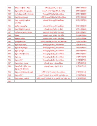 130.

BKevj †nv‡mb (¯^cb)

131.

†gvt iwdKzj Bmjvg (ivbv)

132.

nvRx †gvt AvjZvd †nv‡mb

133.

†gvt Rvgvjyi ingvb

134.

†gvt †gvkvid †nv‡mb

mfvcwZ jvjevM _vbv QvÎ`j

01711-716552

mvaviY m¤úv`K jvjevM _vbv QvÎ`j

01716-305621

AvnevqK 61 bs IqvW© weGbwc

01711-532309

hyM¥ AvnevqK 62 bs IqvW© weGbwc

01711-391562

mfvcwZ 60 bs IqvW© weGbwc

01711-537026

mfvcwZ 59 bs IqvW© weGbwc

01819-052109

mfvcwZ Kvgiv½xPi _vb QvÎ`j

01711-004905

(†LvKb)
135.

gwRei ingvb gRy

136.

†gvt Md&dvi †nv‡mb

137.

nvRx †gvt iwdKzj Bmjvg

AvnevqK Kvgiv½xPi _vbv hye`j

01911-024512

138.

BKevj

mvaviY m¤úv`K cëb _vbv QvÎ`j

01199-568568

139.

Avwmd BKevj

mvaviY m¤úv`K cëb _vbv hye`j

01711-566996

140.

†mwjg Avn‡¤§`

mvaviY m¤úv`K gwZwSj _vbv weGbwc

01552-652445

141.

†gvt eRjyi ingvb

AvnevqK gwZwSj _vbv weGbwc

01819-277972

142.

†gvt dKiæj Bmjvg

AvnevqK gwZwSj _vbv weGbwc

01713-041733

143.

†gvt †gvwgb

AvnevqK gwZwSj _vbv weGbwc

01712-557907

144.

†gvt AvKei †nv‡mb

AvnevqK gwZwSj _vbv weGbwc

01715-421661

145.

†gvt Acy

AvnevqK gwZwSj _vbv weGbwc

01671-406758

146.

†gvt AvRv`

AvnevqK gwZwSj _vbv weGbwc

01724-207093

147.

†gvt Avãym mvjvg

mfvcwZ cjøex _vbv weGbwc

01674-092100

148.

AvjnvR¡ G †K Gg †gvt

mfvcwZ cjøex _vbv K…lK `j

01714-171913

hyM¥ m¤úv`K wgicyi _vbv weGbwc

01819-441446

mvaviY m¤úv`K 36 bs IqvW© hye`j cëb _vbv

01190-763262

hyM¥ mvaviY m¤úv`K 36 bs IqvW© hye`j cëb _vbv

01916-520565

†gvqvwRb †nv‡mb
149.

†gvt AvwbQzi ingvb wgëb

150.

†gvt AvRv`

151.

†gvt wejøvj †nv‡mb

152.

 