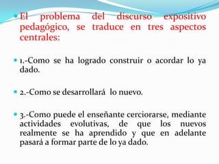  El

problema del discurso expositivo
pedagógico, se traduce en tres aspectos
centrales:

 1.-Como se ha logrado construir o acordar lo ya
dado.
 2.-Como se desarrollará lo nuevo.
 3.-Como puede el enseñante cerciorarse, mediante

actividades evolutivas, de que los nuevos
realmente se ha aprendido y que en adelante
pasará a formar parte de lo ya dado.

 