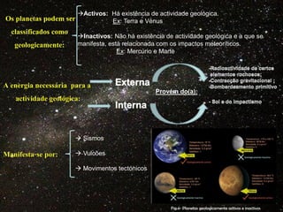 Activos: Há existência de actividade geológica.
Ex: Terra e Vénus
Inactivos: Não há existência de actividade geológica e a que se
manifesta, está relacionada com os impactos meteoríticos.
Ex: Mercúrio e Marte

Provém do(a):

 Sismos
 Vulcões
 Movimentos tectónicos

Fig.4- Planetas geologicamente activos e inactivos

 