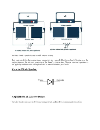 Varactor diode capacitance varies with reverse biasing
In a varactor diode, these capacitance parameters are controlled by the method of doping near the
pn junction and the size and geometry of the diode’s construction. Normal varactor capacitances
are typically available from a few picofarads to several hundred picofarads.

Varactor Diode Symbol:

Applications of Varactor Diode:
Varactor diodes are used in electronic tuning circuits and modern communications systems

 