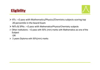 National Aptitude Test In Architecture (NATA)