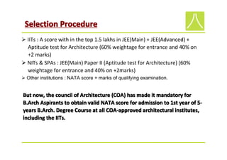National Aptitude Test In Architecture (NATA)