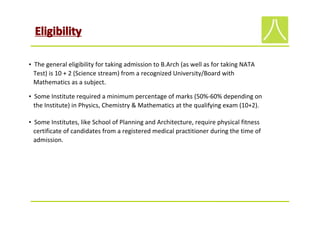 National Aptitude Test In Architecture (NATA)