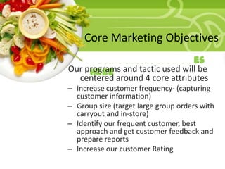 Core Marketing Objectives
• Your Description Goes
Our programs and tactic used will be
Here

centered around 4 core attributes

– Increase customer frequency- (capturing
customer information)
– Group size (target large group orders with
carryout and in-store)
– Identify our frequent customer, best
approach and get customer feedback and
prepare reports
– Increase our customer Rating

 
