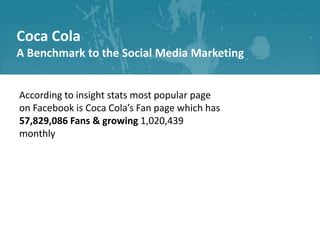 Coca Cola
A Benchmark to the Social Media Marketing
According to insight stats most popular page
on Facebook is Coca Cola’s Fan page which has
57,829,086 Fans & growing 1,020,439
monthly

 