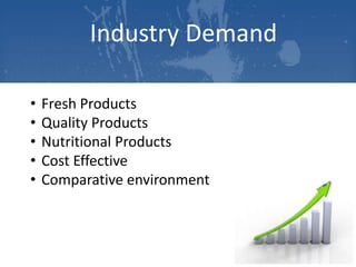 Industry Demand
•
•
•
•
•

Fresh Products
Quality Products
Nutritional Products
Cost Effective
Comparative environment

 