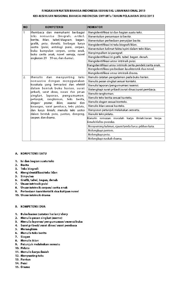 Materi Bahasa Indonesia UN SMP 2015