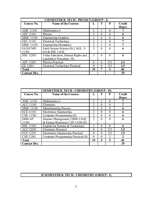Coursework b 2013 08 picture