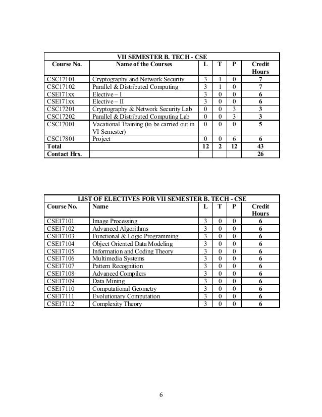Coursework b 2013 picture