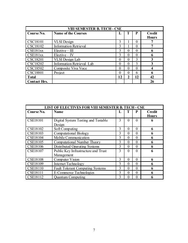 Coursework b 2013 03 image