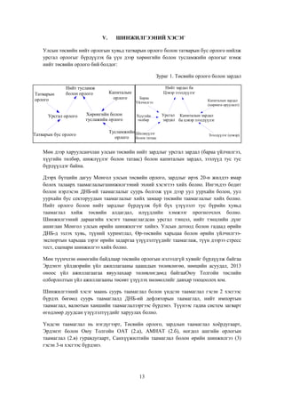 V.

ШИНЖИЛГЭЭНИЙ ХЭСЭГ

Улсын төсвийн нийт орлогын хувьд татварын орлого болон татварын бус орлого нийлж
урсгал орлогыг бүрдүүлэх ба үүн дээр хөрөнгийн болон тусламжийн орлогыг нэмж
нийт төсвийн орлого бий болдог:
Зураг 1. Төсвийн орлого болон зардал
Татварын
орлого

Нийт тусламж
болон орлого

Урсгал орлого

Татварын бус орлого

Капиталын
орлого

Хөрөнгийн болон
туслажийн орлого

Нийт зардал ба
Цэвэр зээлдүүлэг
Бараа
Үйлчилгээ
Хүүгийн
төлбөр

Тусламжийн Шилжүүлэг
орлого болон татаас

Капиталын зардал
(хөрөнгө оруулалт)

Урсгал Капиталын зардал
зардал ба цэвэр зээлдүүлэг
Зээлдүүлэг (цэвэр)

Мөн дээр харуулсанчлан улсын төсвийн нийт зардлыг урсгал зардал (бараа үйлчилгээ,
хүүгийн төлбөр, шижлүүлэг болон татаас) болон капиталын зардал, зээлүүд тус тус
бүрдүүлдэг байна.
Дээрх бүтцийн дагуу Монгол улсын төсвийн орлого, зардлыг ирэх 20-н жилдээ ямар
болох талаарх таамаглалыгшинжилгээний эхний хэсэгтээ хийх болно. Ингэхдээ бодит
болон нэрлэсэн ДНБ-ий таамаглалыг суурь болгож үүн дээр уул уурхайн болон, уул
уурхайн бус секторуудын таамаглалыг хийх замаар төсвийн таамаглалыг хийх болно.
Нийт орлого болон нийт зардлыг бүрдүүлж буй бүх үзүүлэлт тус бүрийн хувьд
таамаглал хийж төсвийн алдагдал, илүүдлийн хэмжээг прогнозчлох болно.
Шинжилгээний дараагийн хэсэгт таамаглагдсан урсгал тэнцэл, нийт тэнцлийн дүнг
ашиглан Монгол улсын өрийн шинжилгээг хийнэ. Улсын дотоод болон гадаад өрийн
ДНБ-д эзлэх хувь, түүний хуримтлал, Өр-төсвийн харьцаа болон өрийн үйлчилгэээкспортын харьцаа зэрэг өрийн задаргаа үзүүлэлтүүдийг таамаглаж, түүн дээрээ стресс
тест, сценари шинжилгээ хийх болно.
Мөн түүнчлэн өнөөгийн байдлаар төсвийн орлогын нэлээдгүй хувийг бүрдүүлж байгаа
Эрдэнэт үйлдвэрийн үйл ажиллагааны цаашдын төлөвлөгөө, нөөцийн асуудал, 2013
оноос үйл ажиллагаагаа явуулахаар төлөвлөгдөөд байгааОюу Толгойн төслийн
олборлолтын үйл ажиллагааны төсөвт үзүүлэх нөлөөллийг давхар тооцоолох юм.
Шинжилгээний хэсэг маань суурь таамаглал болон үндсэн таамаглал гэсэн 2 хэсгээс
бүрдэх бөгөөд суурь таамаглалд ДНБ-ий дефляторын таамаглал, нийт импортын
таамаглал, валютын ханшийн таамаглалзэргээс бүрдэнэ. Түүнээс гадна систем загварт
өгөдлөөр дуудсан үзүүлэлтүүдийг харуулах болно.
Үндсэн таамаглал нь нэгдүгээрт, Төсвийн орлого, зардлын таамаглал хоѐрдугаарт,
Эрдэнэт болон Оюу Толгойн ОАТ (2.а), АМНАТ (2.б), ногдол ашгийн орлогын
таамаглал (2.в) гуравдугаарт, Санхүүжилтийн таамаглал болон өрийн шинжилгээ (3)
гэсэн 3-н хэсгээс бүрдэнэ.

13

 