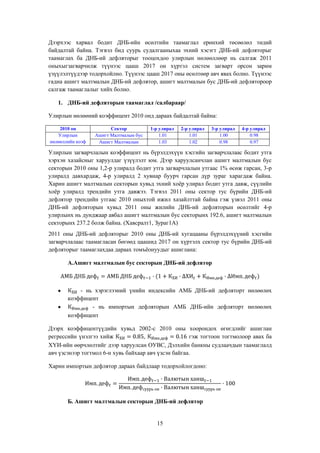 Дээрхээс харвал бодит ДНБ-ийн өсөлтийн таамаглал ерөнхий төсөөлөл төдий
байдалтай байна. Тэгвэл бид суурь судалгааныхаа эхний хэсэгт ДНБ-ий дефляторыг
таамаглах ба ДНБ-ий дефляторыг тооцохдоо улирлын нөлөөллөөр нь салгаж 2011
оныхыгзагварчилж түүнээс цааш 2017 он хүртэл систем загварт орсон зарим
үзүүлэлтүүдээр тодорхойлно. Түүнээс цааш 2017 оны өсөлтөөр авч явах болно. Түүнээс
гадна ашигт малтмалын ДНБ-ий дефлятор, ашигт малтмалын бус ДНБ-ий дефлятороор
салгаж таамаглалыг хийх болно.
1. ДНБ-ий дефляторын таамаглал /салбараар/
Улирлын нөлөөний коэффицент 2010 онд дараах байдалтай байна:
2010 он
Улирлын
нөлөөллийн коэф

Сектор
Ашигт Малтмалын бус
Ашигт Малтмалын

1-р улирал
1.01
1.03

2-р улирал
1.01
1.02

3-р улирал
1.00
0.98

4-р улирал
0.98
0.97

Улирлын загварчлалын коэффицент нь бүрэлдэхүүн хэсгийн загварчлалаас бодит утга
хэрхэн хазайсныг харуулдаг үзүүлэлт юм. Дээр харуулсанчлан ашигт малтмалын бус
секторын 2010 оны 1,2-р улиралд бодит утга загварчлалын утгаас 1% өсөж гарсан, 3-р
улиралд давхардаж, 4-р улиралд 2 хувиар буурч гарсан дүр зураг харагдаж байна.
Харин ашигт малтмалын секторын хувьд эхний хоѐр улирал бодит утга давж, сүүлийн
хоѐр улиралд трендийн утга давжээ. Тэгвэл 2011 оны сектор тус бүрийн ДНБ-ий
дефлятор трендийн утгаас 2010 оныхтой ижил хазайлттай байна гэж үзвэл 2011 оны
ДНБ-ий дефляторын хувьд 2011 оны жилийн ДНБ-ий дефляторын өсөлтийг 4-р
улирлынх нь дунджаар авбал ашигт малтмалын бус секторынх 192.6, ашигт малтмалын
секторынх 237.2 болж байна. (Хавсралт1, Зураг1А)
2011 оны ДНБ-ий дефляторыг 2010 оны ДНБ-ий хугацааны бүрэлдэхүүний хэсгийн
загварчлалаас таамагласан бөгөөд цаашид 2017 он хүртэлх сектор тус бүрийн ДНБ-ий
дефляторыг таамаглахдаа дараах томъѐонуудыг ашиглана:
А.Ашигт малтмалын бус секторын ДНБ-ий дефлятор

- нь хэрэглээний үнийн индексийн АМБ ДНБ-ий дефляторт нөлөөлөх
коэффицент
- нь импортын дефляторын АМБ ДНБ-ийн дефляторт нөлөөлөх
коэффицент
Дээрх коэффицентүүдийн хувьд 2002-с 2010 оны хоорондох өгөгдлийг ашиглан
регрессийн үнэлгээ хийж
,
гэж тогтоон тогтмолоор авах ба
ХҮИ-ийн өөрчлөлтийг дээр харуулсан ОУВС, Дэлхийн банкны судлаачдын таамаглалд
авч үзсэнээр тогтмол 6-н хувь байхаар авч үзсэн байгаа.
Харин импортын дефлятор дараах байдлаар тодорхойлогдоно:

Б. Ашигт малтмалын секторын ДНБ-ий дефлятор

15

 