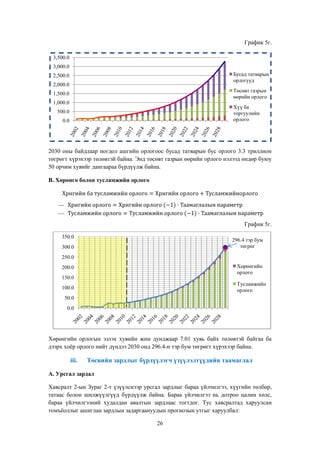 График 5г.
3,500.0
3,000.0
Бусад татварын
орлогууд

2,500.0

2,000.0

Төсөвт газрын
өөрийн орлого

1,500.0
1,000.0

Хүү ба
торгуулийн
орлого

500.0
0.0

2030 оны байдлаар ногдол ашгийн орлогоос бусад татварын бус орлого 3.3 триллион
төгрөгт хүрэхээр төлөвтэй байна. Энд төсөвт газрын өөрийн орлого нэлээд өндөр буюу
50 орчим хувийг дангаараа бүрдүүлж байна.
В. Хөрөнгө болон тусламжийн орлого

График 5г.
350.0

296.4 тэр бум
төгрөг

300.0
250.0

Хөрөнгийн
орлого

200.0
150.0

Тусламжийн
орлого

100.0
50.0
0.0

Хөрөнгийн орлогын эзлэх хувийн жин дунджаар 7.01 хувь байх төлөвтэй байгаа ба
дээрх хоѐр орлого нийт дүндээ 2030 онд 296.4-н тэр бум төгрөгт хүрэхээр байна.

iii.

Төсвийн зардлыг бүрдүүлэгч үзүүлэлтүүдийн таамаглал

А. Урсгал зардал
Хавсралт 2-ын Зураг 2-т үзүүлснээр урсгал зардлыг бараа үйлчилгээ, хүүгийн төлбөр,
татаас болон шилжүүлгүүд бүрдүүлж байна. Бараа үйлчилгээ нь дотроо цалин хөлс,
бараа үйлчилгээний худалдан авалтын зардлаас тогтдог. Тус хавсралтад харуулсан
томъѐоллыг ашиглан зардлын задаргаануудын прогнозын утгыг харуулбал:
26

 