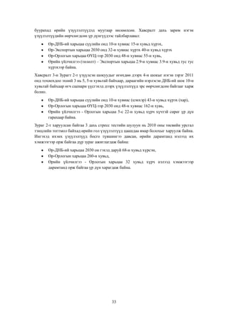 буурахад өрийн үзүүлэлтүүдэд муугаар нөлөөлсөн. Хавсралт дахь зарим нэгэн
үзүүлэлтүүдийн өөрчлөгдсөн үр дүнгүүдээс тайлбарлавал:
Өр-ДНБ-ий харьцаа сүүлийн онд 10-н хувиас 15-н хувьд хүрэх,
Өр-Экспортын харьцаа 2030 онд 32-н хувиас хүрэх 40-н хувьд хүрэх
Өр-Орлогын харьцаа ӨҮЦ-ээр 2030 онд 48-н хувиас 55-н хувь,
Өрийн үйлчилгээ (төлөлт) – Экспортын харьцаа 2.9-н хувиас 3.9-н хувьд тус тус
хүрэхээр байна.
Хавсралт 3-н Зурагт 2-т үзүүлсэн шокуудыг өгөхдөө дээрх 4-н шокыг нэгэн зэрэг 2011
онд тохиохдоо эхний 3 нь 5, 5-н хувьтай байхаар, дараагийн нэрлэсэн ДНБ-ий шок 10-н
хувьтай байхаар өгч сценари үүсгэхэд дээрх үзүүлэлтүүд эрс өөрчлөгдсөн байгааг харж
болно.
Өр-ДНБ-ий харьцаа сүүлийн онд 10-н хувиас (цэнхэр) 43-н хувьд хүрэх (хар),
Өр-Орлогын харьцаа ӨҮЦ-ээр 2030 онд 48-н хувиас 162-н хувь,
Өрийн үйлчилгээ - Орлогын харьцаа 5-с 22-н хувьд хүрч хүчтэй сөрөг үр дүн
гарахаар байна.
Зураг 2-т харуулсан байгаа 3 дахь стресс тестийн шулуун нь 2010 оны төсвийн урсгал
тэнцлийн тогтмол байхад өрийн гол үзүүлэлтүүд цаашдаа ямар болохыг харуулж байна.
Ингэхэд ихэнх үзүүлэлтүүд босго түвшингээ давсан, өрийн дарамтанд нэлээд их
хэмжээгээр орж байгаа дүр зураг ажиглагдаж байна:
Өр-ДНБ-ий харьцаа 2030 он гэхэд даруй 68-н хувьд хүрсэн,
Өр-Орлогын харьцаа 260-н хувьд,
Өрийн үйлчилгээ - Орлогын харьцаа 32 хувьд хүрч нэлээд хэмжээгээр
дарамтанд орж байгаа үр дүн харагдаж байна.

33

 