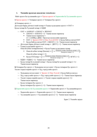 I.

Төсвийн орлогын аналитик томъѐолол

1.
А.









Б.

2.

Зураг 2. Төсвийн зардал

39

 