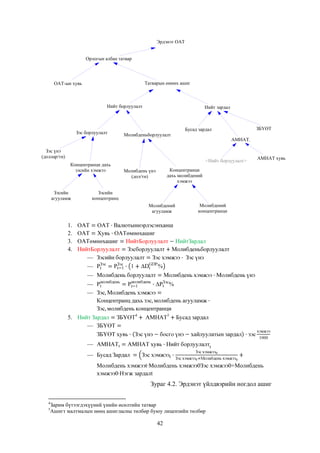 Эрдэнэт ОАТ
Орлогын албан татвар

Татварын өмнөх ашиг

ОАТ-ын хувь

Нийт борлуулалт

Зэс борлуулалт

Нийт зардал

АМНАТ.

Зэс үнэ
(доллар/тн)
Концентранци дахь
зэсийн хэмжээ

Зэсийн
агууламж

ЗБҮӨТ

Бусад зардал
Молибденьборлуулалт

<Нийт борлуулалт>

АМНАТ хувь

Концентранци
дахь молибдений
хэмжээ

Молибдень үнэ
(дол/тн)

Зэсийн
концентранц
Молибдений
агууламж

Молибдений
концентранци

1.
2.
3.
4.

5.

4

5

Молибдень хэмжээt∙Молибдень хэмжээ0Зэс хэмжээ0+Молибдень
хэмжээ0∙Нэгж зардалt

Зураг 4.2. Эрдэнэт үйлдвэрийн ногдол ашиг
4
5

Зарим бүтээгдэхүүний үнийн өсөлтийн татвар
Ашигт малтмалын нөөц ашигласны төлбөр буюу лицензийн төлбөр

42

 
