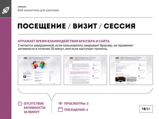 Веб-аналитика для рекламы

Посещение / Визит / Сессия
ОТРАЖАЕТ ВРЕМЯ ВЗАИМОДЕЙСТВИЯ БРАУЗЕРА И САЙТА.
Считается завершенной, если пользователь закрывает браузер, не проявляет
активности в течение 30 минут, или если наступает полночь.

ОТСУТСТВИЕ
АКТИВНОСТИ
30 МИНУТ

ПРОСМОТРЫ: 3
ПОСЕЩЕНИЯ: 2

18/61

 