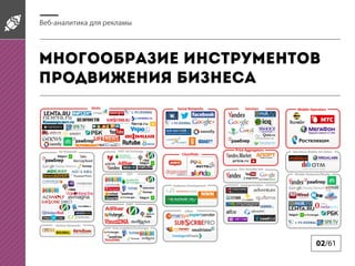 Веб-аналитика для рекламы

многообразие инструментов
продвижения бизнеса

02/61

 