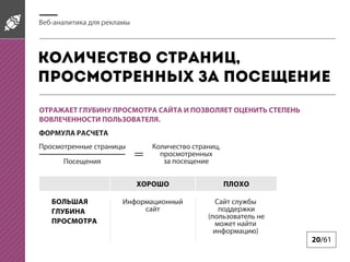 Веб-аналитика для рекламы

Количество страниц,
Просмотренных за посещение
ОТРАЖАЕТ ГЛУБИНУ ПРОСМОТРА САЙТА И ПОЗВОЛЯЕТ ОЦЕНИТЬ СТЕПЕНЬ
ВОВЛЕЧЕННОСТИ ПОЛЬЗОВАТЕЛЯ.
ФОРМУЛА РАСЧЕТА
Просмотренные страницы
Посещения

Количество страниц,
просмотренных
за посещение
ХОРОШО

БОЛЬШАЯ
ГЛУБИНА
ПРОСМОТРА

ПЛОХО

Информационный
сайт

Сайт службы
поддержки
(пользователь не
может найти
информацию)

20/61

 