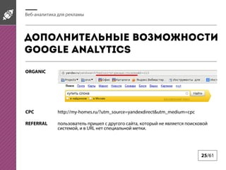 Веб-аналитика для рекламы

Дополнительные возможности
Google Analytics
ORGANIC

CPC

http://my-homes.ru/?utm_source=yandexdirect&utm_medium=cpc

REFERRAL

пользователь пришел с другого сайта, который не является поисковой
системой, и в URL нет специальной метки.

25/61

 