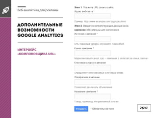Веб-аналитика для рекламы

Дополнительные
возможности
Google Analytics
ИНТЕРФЕЙС
«КОМПОНОВЩИКА URL»

26/61

 