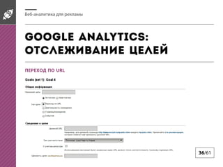 -

Google Analytics:
URL

36/61

 