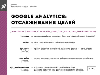 -

Google Analytics:
_TRACKEVENT (CATEGORY, ACTION, OPT_LABEL, OPT_VALUE, OPT_NONINTERACTION)
category
action

(
(

opt_label
(
.)

opt_noninteraction
(
.)

);

, submit
(

opt_value
(
.)

, form
);

,

sale_order);

,

;

,
.

37/61

 