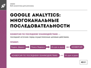 -

Google Analytics:

.
:

43/61

 