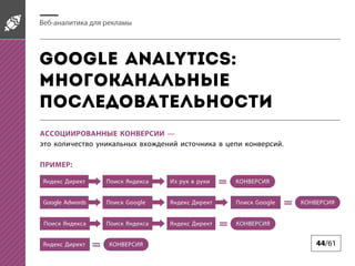 -

Google Analytics:

.
:

Google Adwords

Google

Google

44/61

 