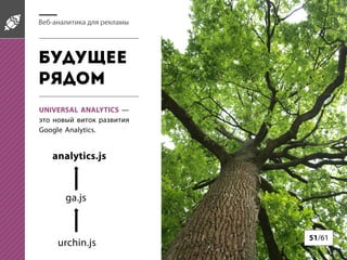 -

UNIVERSAL ANALYTICS
Google Analytics.

analytics.js

ga.js

urchin.js

51/61

 